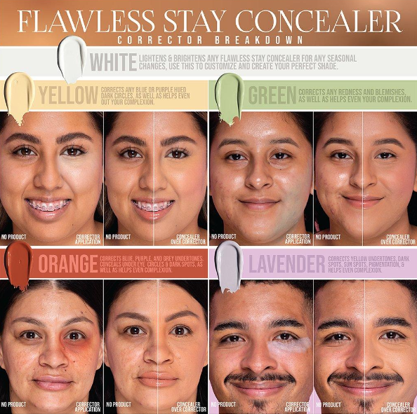 FLAWLESS STAY CORRECTOR LAVENDER