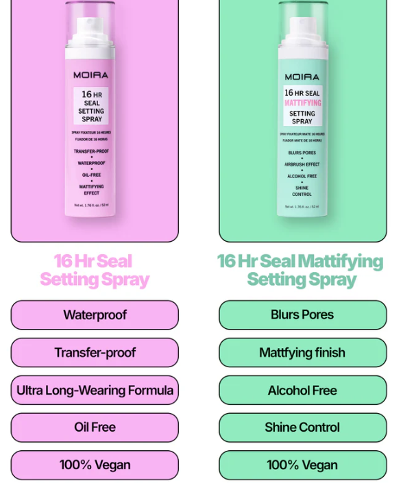 MOIRA 16HR SEAL MATTIFIYINS SETTING SPRAY
