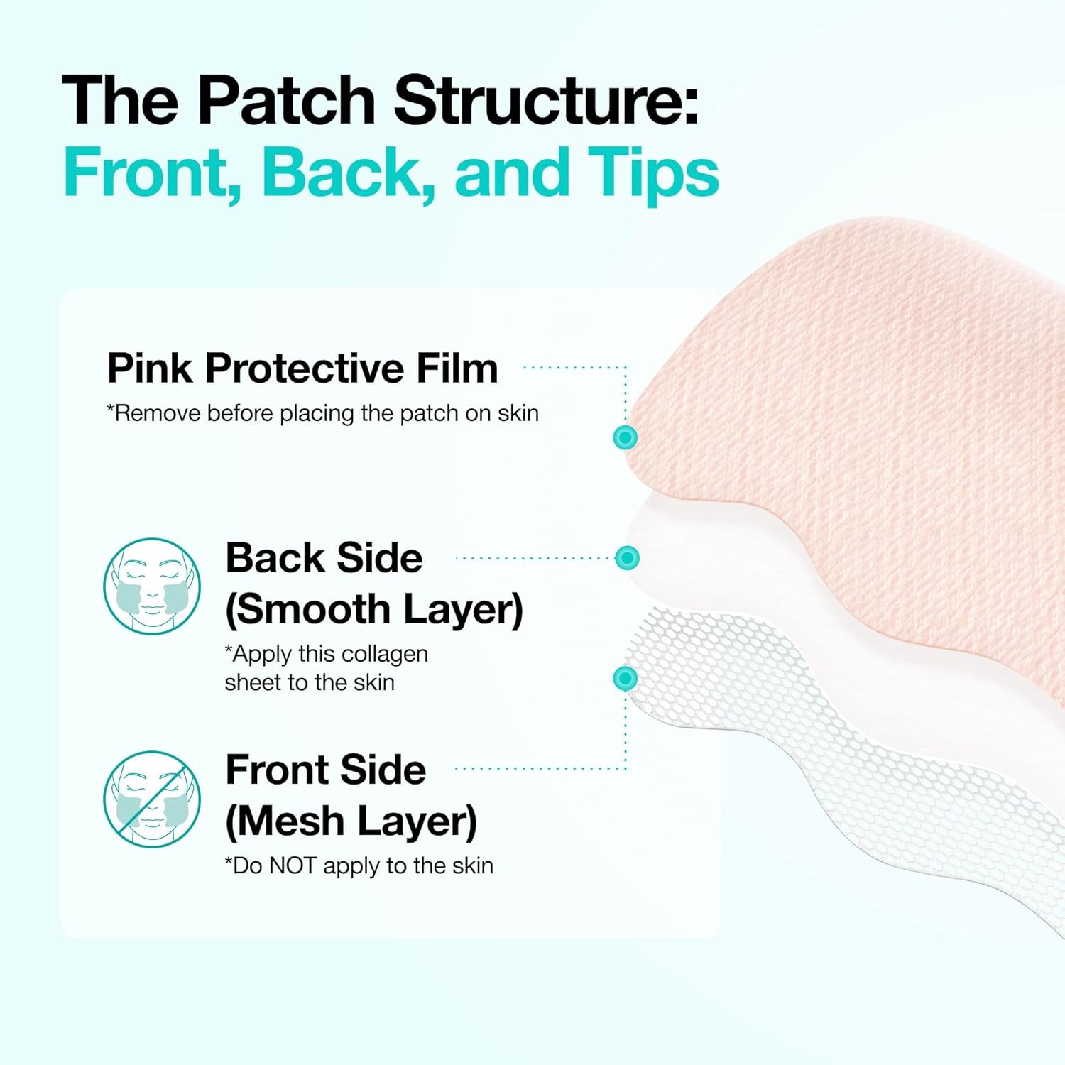Salmon DNA PDRN Collagen Melting Patch for Glass Skin, Smile Line Patches, Wrinkle Patches, Melting Thin Collagen Patch, Firming for Fine Lines, Glow, Korean Skincare, 2 Pairs X 4EA, Patch Only
