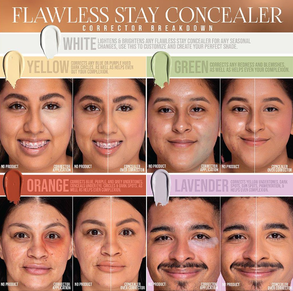 FLAWLESS STAY CORRECTOR GREEN