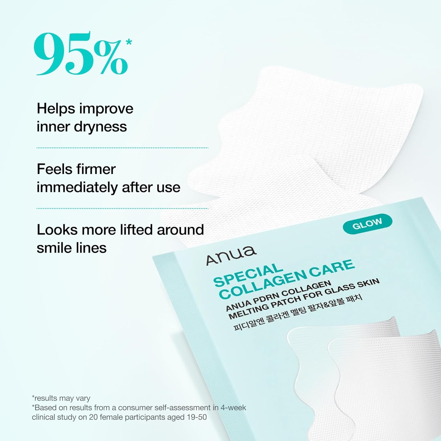 Salmon DNA PDRN Collagen Melting Patch for Glass Skin, Smile Line Patches, Wrinkle Patches, Melting Thin Collagen Patch, Firming for Fine Lines, Glow, Korean Skincare, 2 Pairs X 4EA, Patch Only
