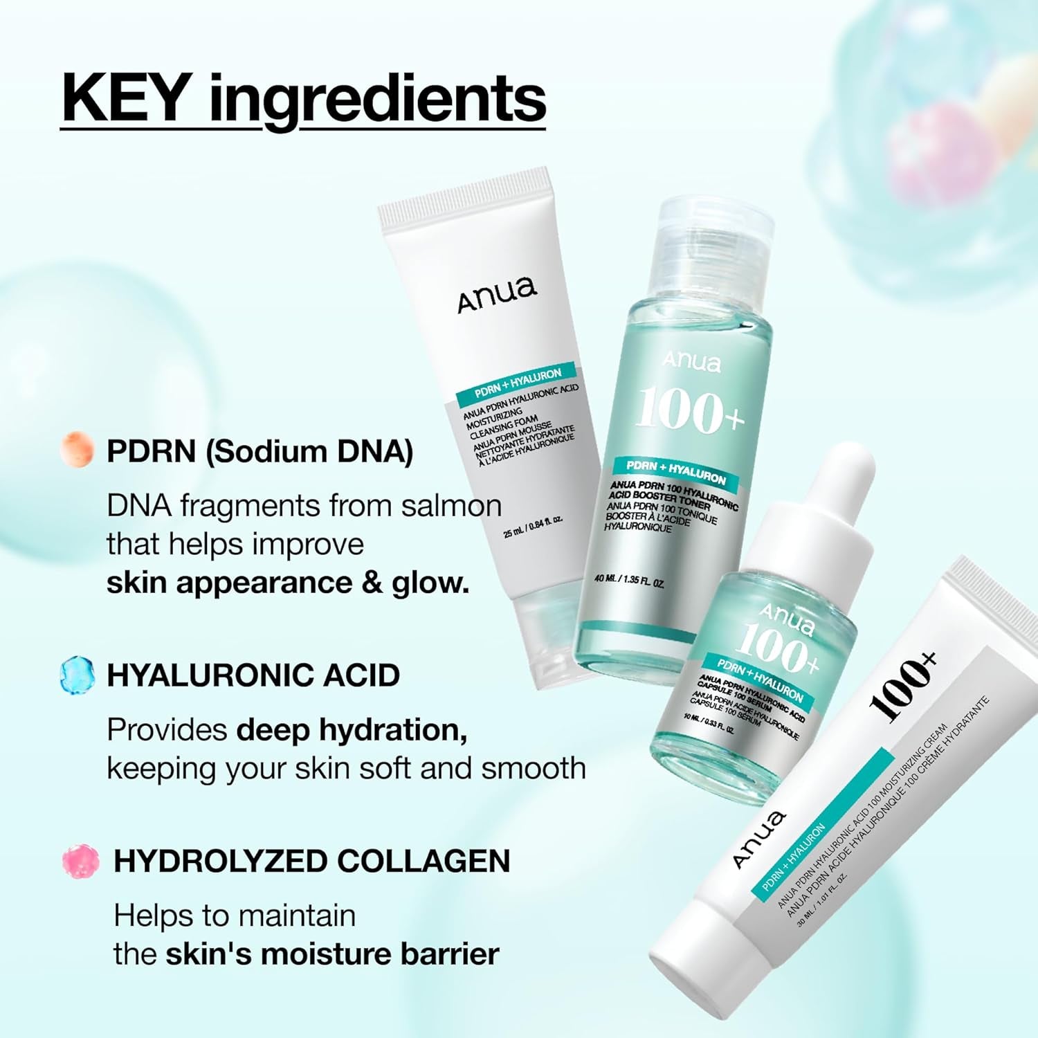 Salmon DNA PDRN Glow Essential Starter Kit, Hyaluronic Acid Skincare Set, Glass Skin Routine with Firming & Hydrating Cleanser, Toner, Serum & Cream, Mini Travel Essentials, Korean Skincare Gift