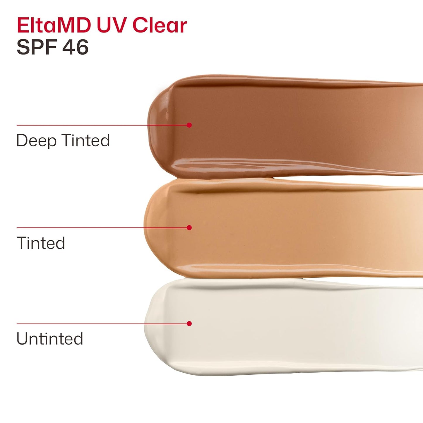 UV Clear Face Sunscreen SPF, Oil-Free Sunscreen with Zinc Oxide, Dermatologist Recommended