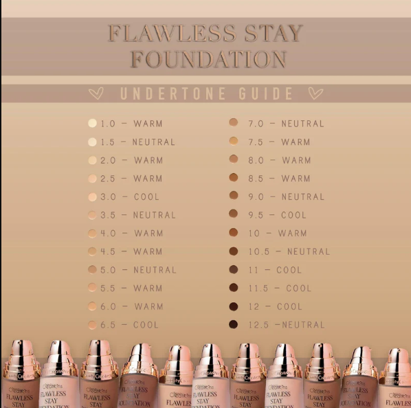 BEAUTY CREATIONS FLAWLESS STAY LIQUID FOUNDATION