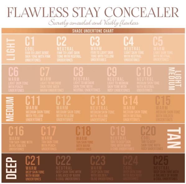 BEAUTY CREATIONS FLAWLESS STAY CONCEALER