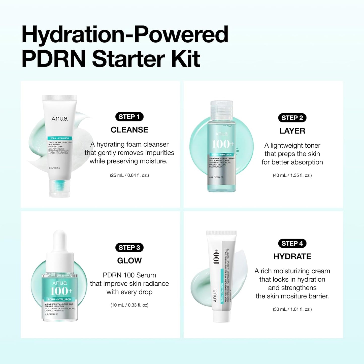 Salmon DNA PDRN Glow Essential Starter Kit, Hyaluronic Acid Skincare Set, Glass Skin Routine with Firming & Hydrating Cleanser, Toner, Serum & Cream, Mini Travel Essentials, Korean Skincare Gift