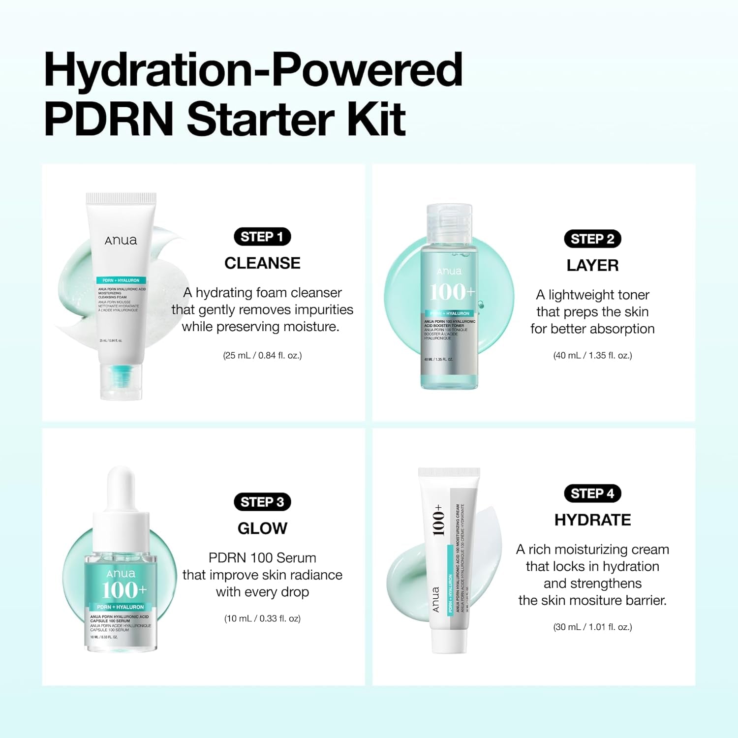 Salmon DNA PDRN Glow Essential Starter Kit, Hyaluronic Acid Skincare Set, Glass Skin Routine with Firming & Hydrating Cleanser, Toner, Serum & Cream, Mini Travel Essentials, Korean Skincare Gift