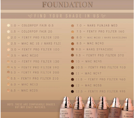 BEAUTY CREATIONS FLAWLESS STAY LIQUID FOUNDATION
