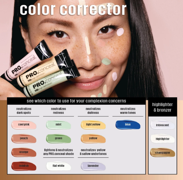 LA GIRL HD PRO CONCEAL